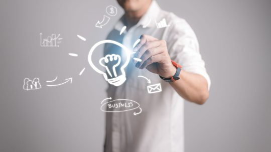 İş Dünyasında İnovasyon Çeşitleri ve Tanımları